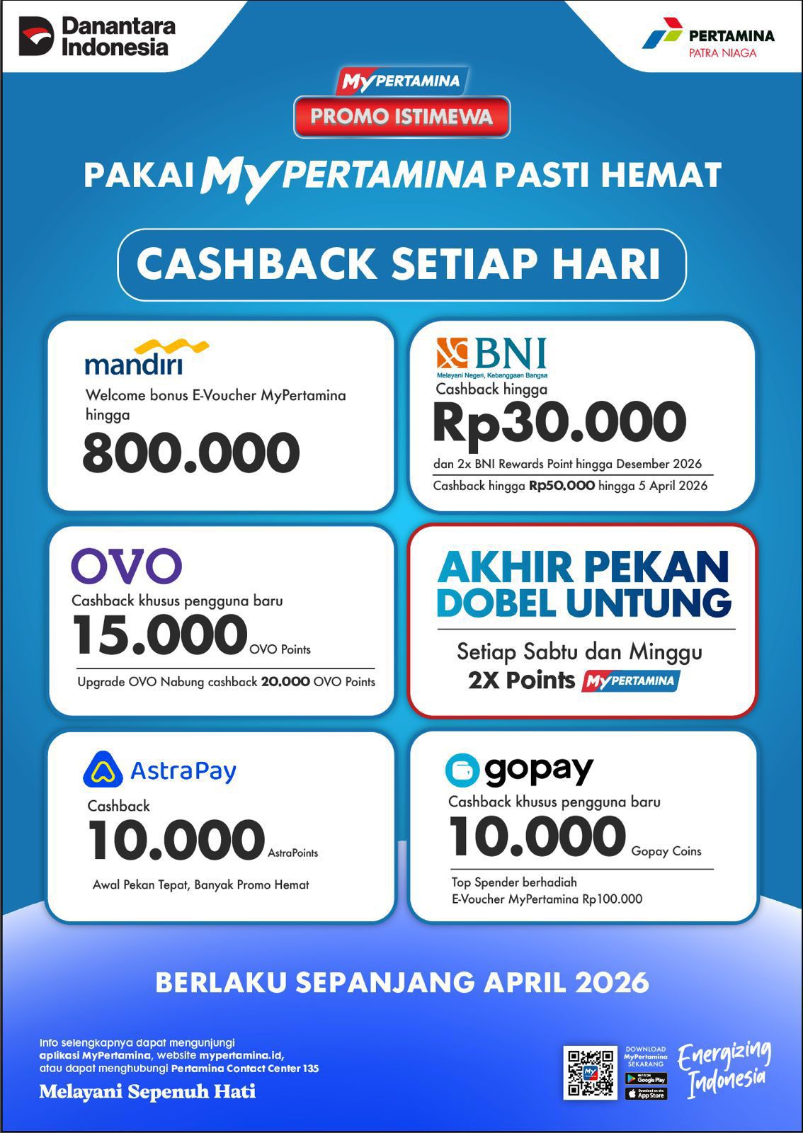 Pertamina Patra Niaga Tebar Beragam Promo Cashback untuk Masyarakat di April 2026